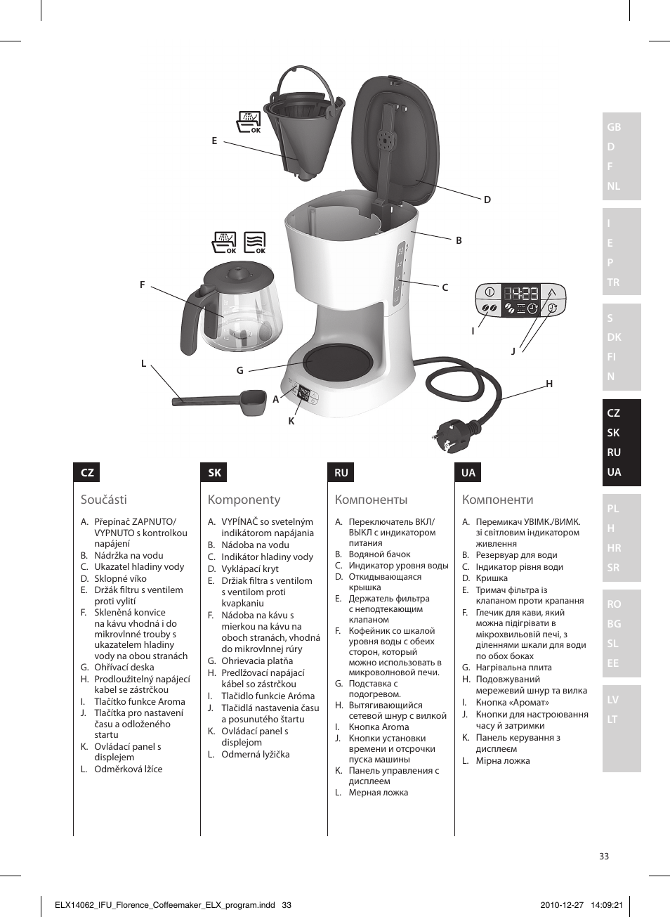 Součásti komponenty компоненты компоненти | Electrolux EKF5220 User Manual | Page 33 / 72