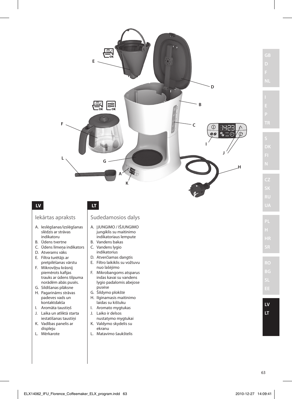 Iekārtas apraksts sudedamosios dalys | Electrolux EKF5220 User Manual | Page 63 / 72