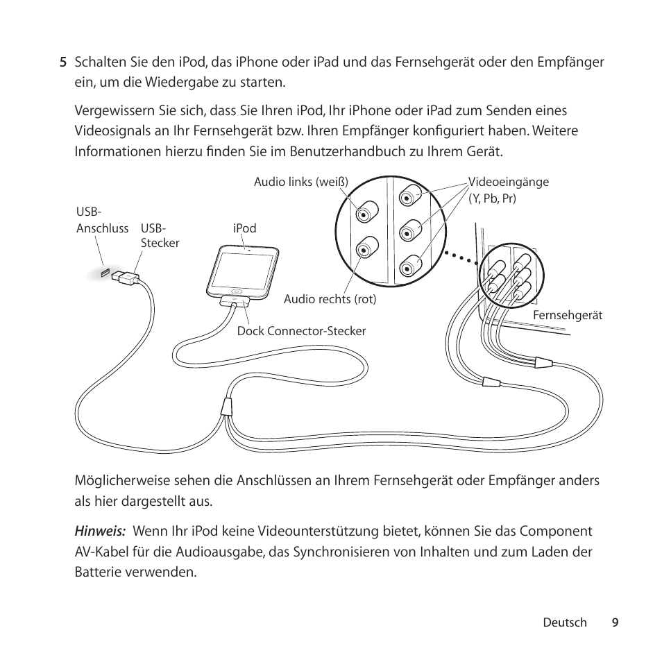 Apple Cable de AV por componentes User Manual | Page 9 / 16