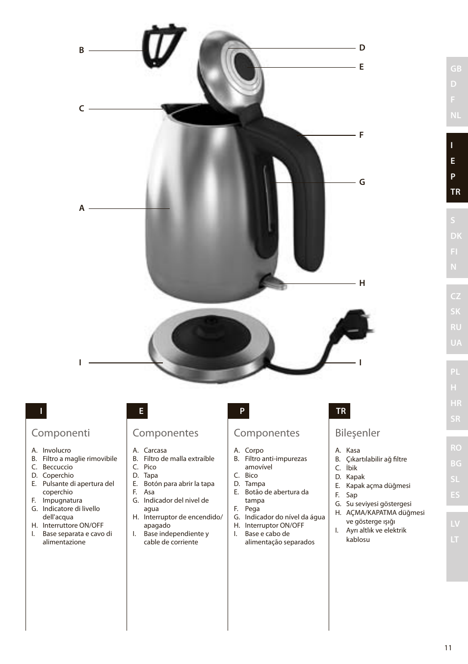 Componenti, Componentes, Bileşenler | Electrolux EEWA7100R User Manual | Page 11 / 60