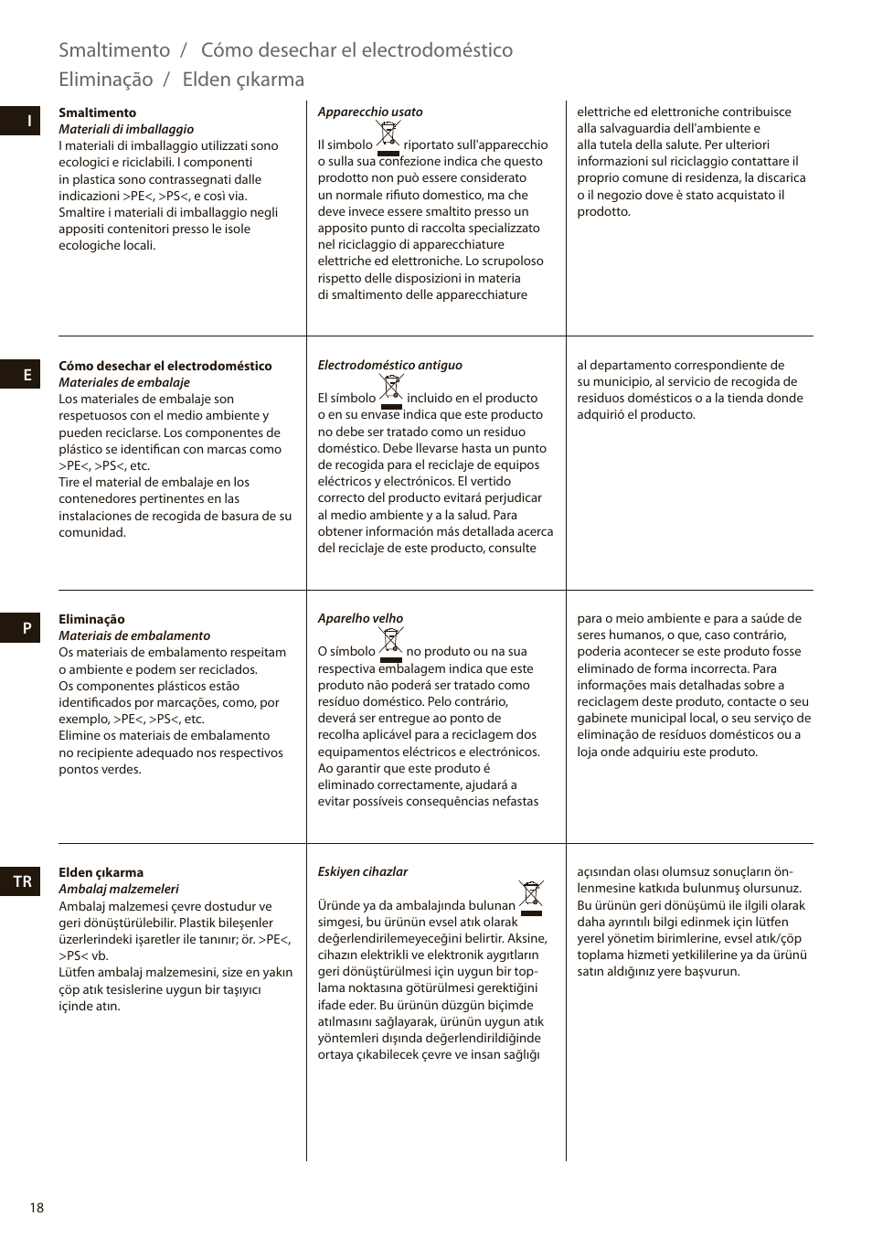 Smaltimento, Cómo desechar el electrodoméstico, Eliminação | Elden çıkarma | Electrolux EEWA7100R User Manual | Page 18 / 60