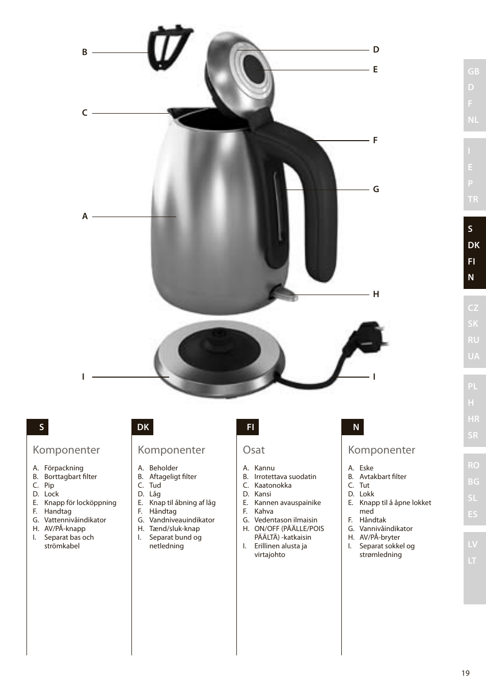 Komponenter, Osat | Electrolux EEWA7100R User Manual | Page 19 / 60