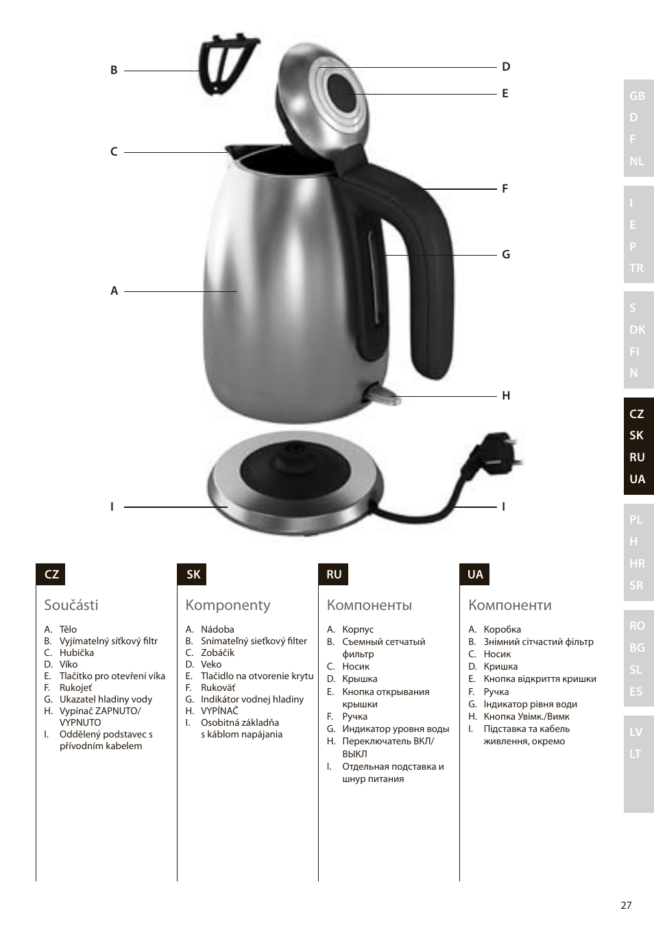 Součásti, Komponenty, Компоненты | Компоненти | Electrolux EEWA7100R User Manual | Page 27 / 60