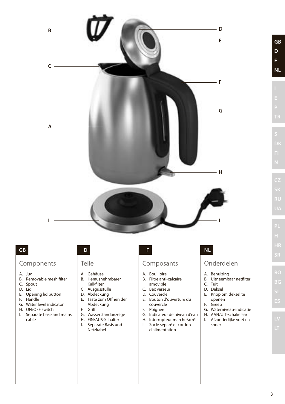 Components, Teile, Composants | Onderdelen | Electrolux EEWA7100R User Manual | Page 3 / 60