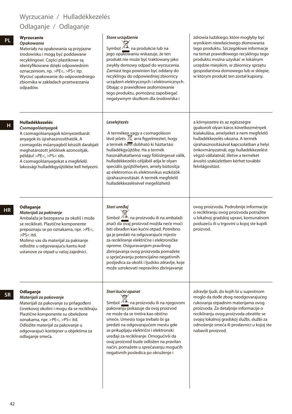 Wyrzucanie, Hulladékkezelés, Odlaganje | Electrolux EEWA7100R User Manual | Page 42 / 60