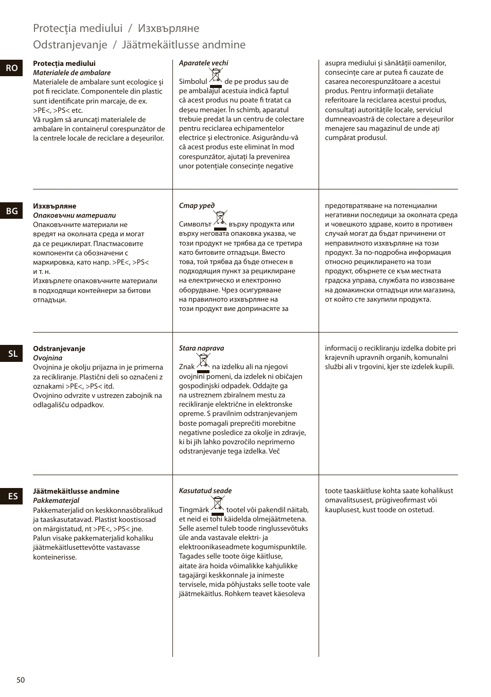 Protecţia mediului, Изхвърляне, Odstranjevanje | Jäätmekäitlusse andmine | Electrolux EEWA7100R User Manual | Page 50 / 60