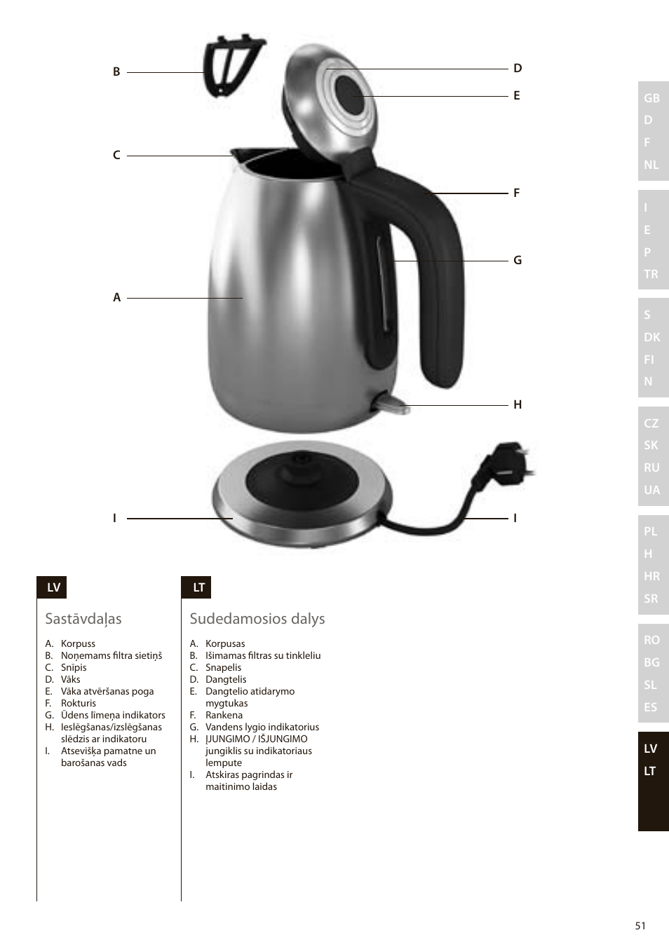 Sastāvdaļas, Sudedamosios dalys | Electrolux EEWA7100R User Manual | Page 51 / 60