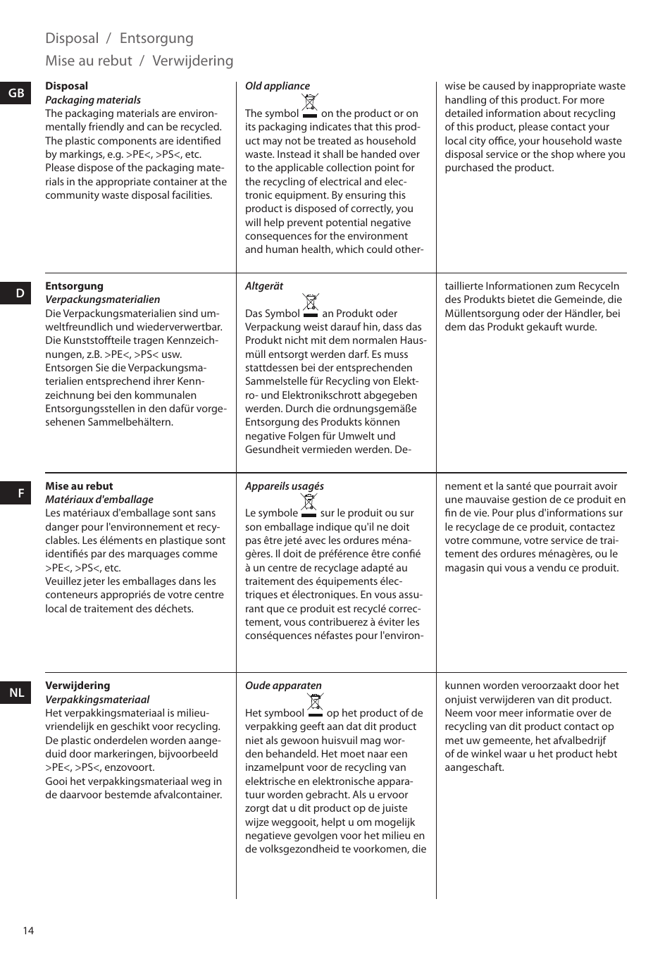 Disposal, Entsorgung, Mise au rebut | Verwijdering | Electrolux EEA255 User Manual | Page 14 / 88