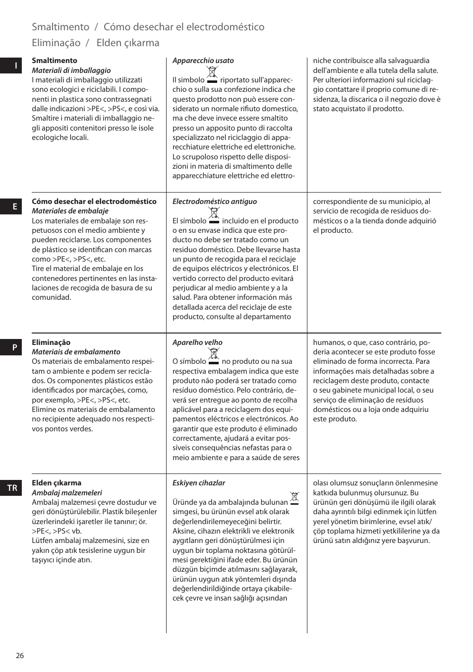 Smaltimento, Cómo desechar el electrodoméstico, Eliminação | Elden çıkarma | Electrolux EEA255 User Manual | Page 26 / 88