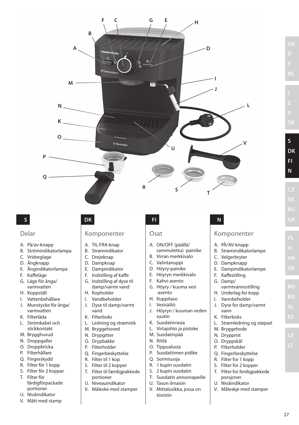 Delar, Komponenter, Osat | Electrolux EEA255 User Manual | Page 27 / 88