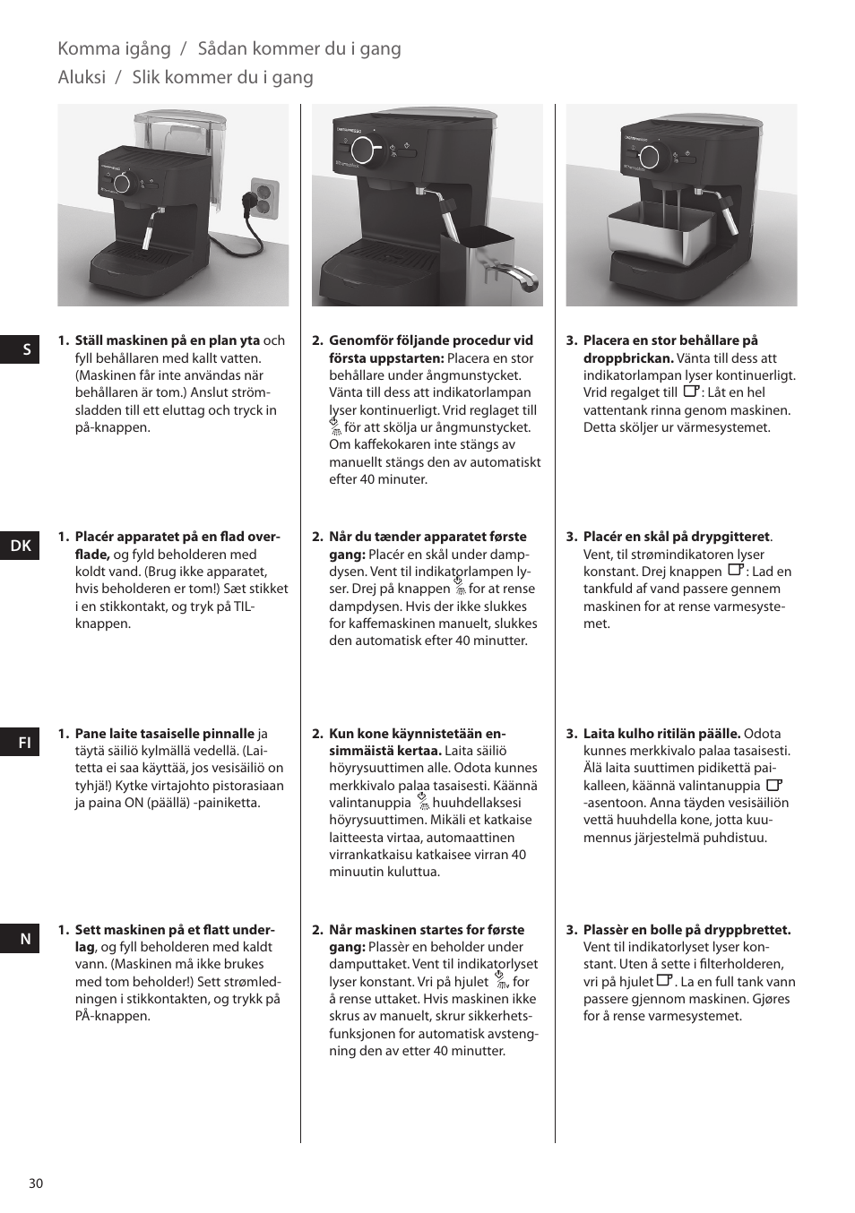 Komma igång, Sådan kommer du i gang, Aluksi | Slik kommer du i gang | Electrolux EEA255 User Manual | Page 30 / 88