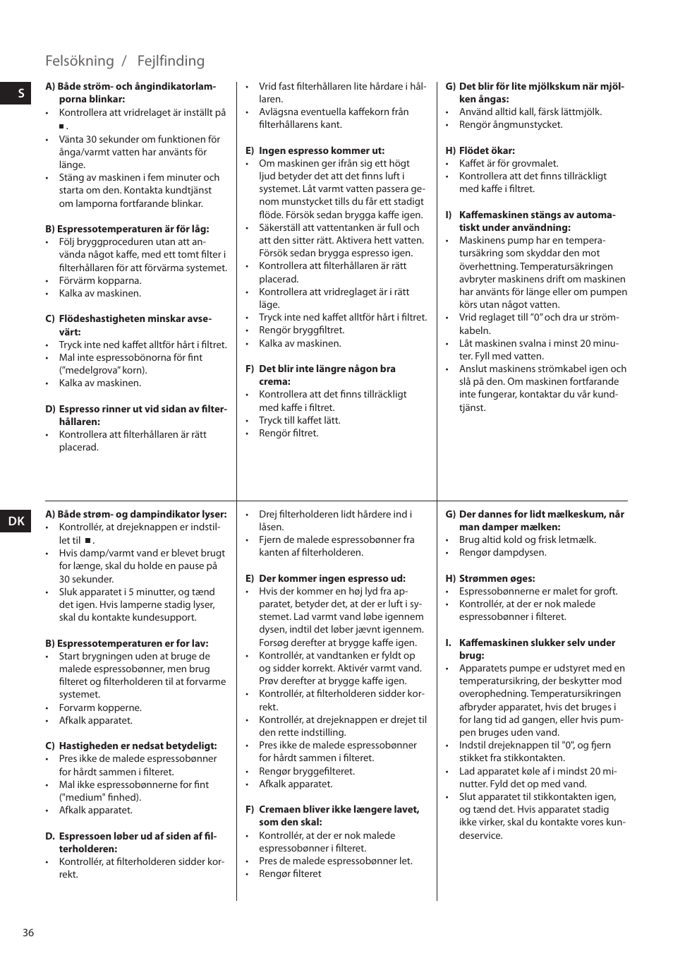 Felsökning, Fejlfinding | Electrolux EEA255 User Manual | Page 36 / 88