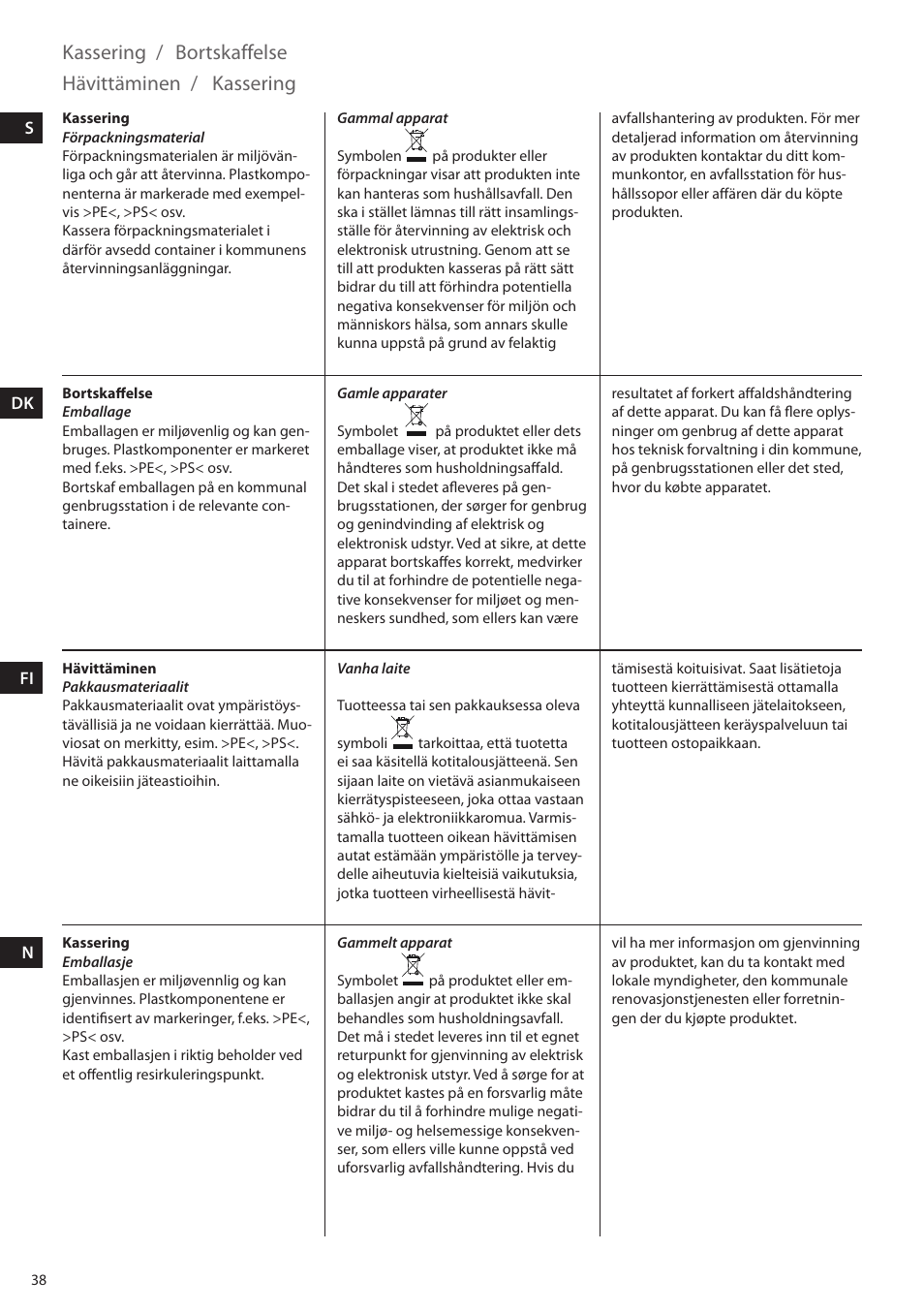 Kassering, Bortskaffelse, Hävittäminen | Electrolux EEA255 User Manual | Page 38 / 88