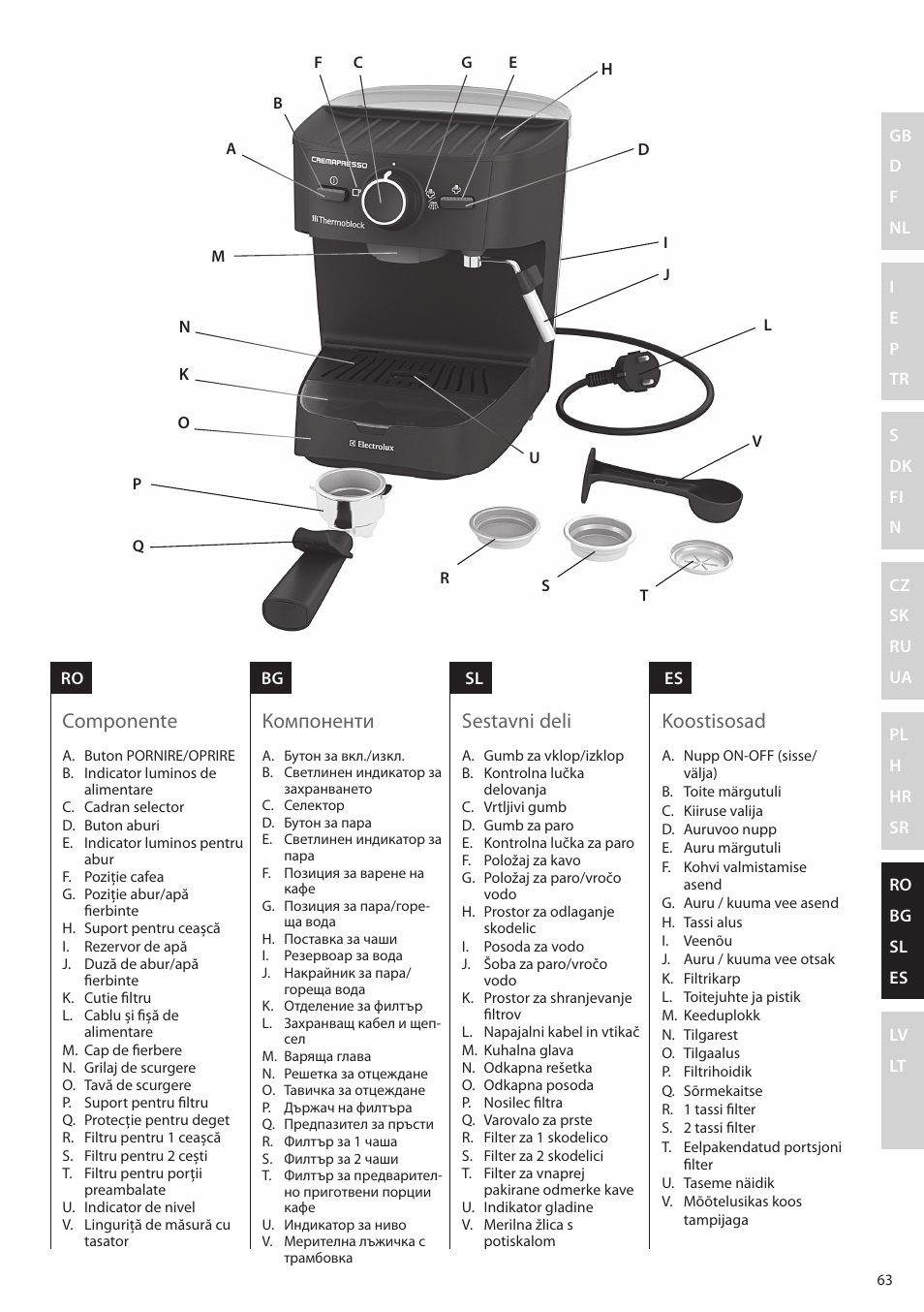 Componente, Компоненти, Sestavni deli | Koostisosad | Electrolux EEA255 User Manual | Page 63 / 88
