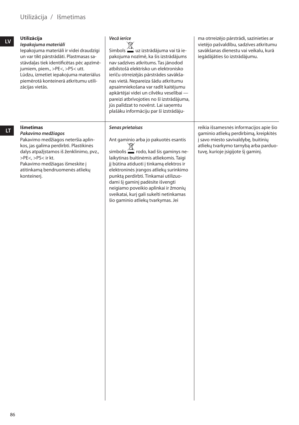 Utilizācija, Išmetimas | Electrolux EEA255 User Manual | Page 86 / 88