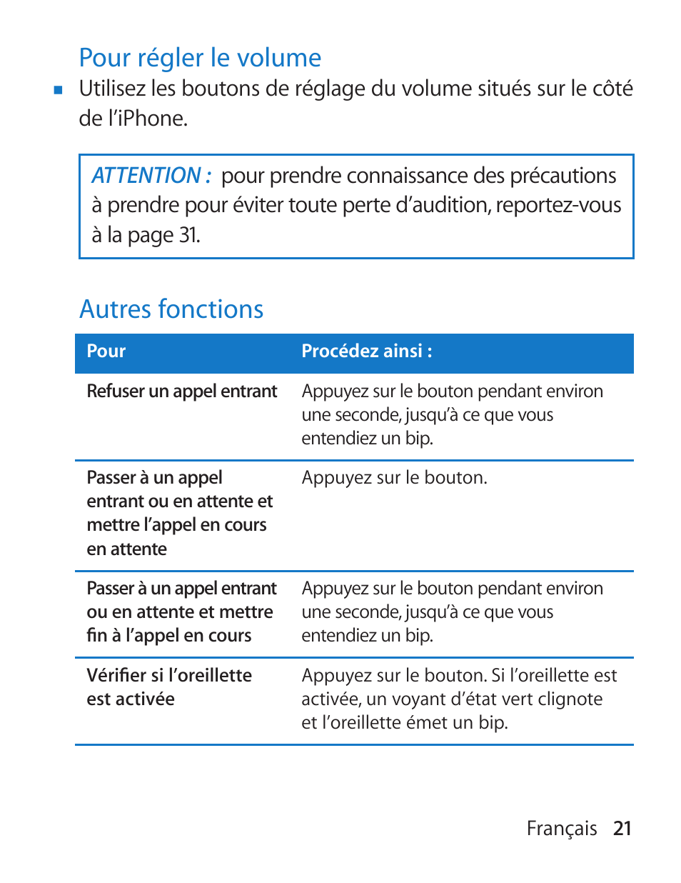 Pour régler le volume, Autres fonctions | Apple iPhone Bluetooth Headset User Manual | Page 21 / 60