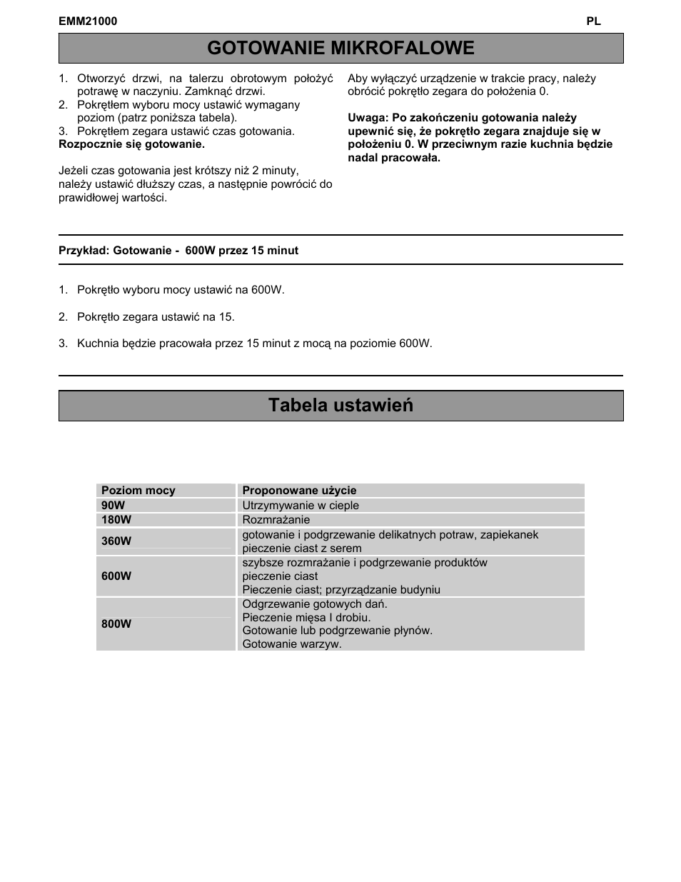 Gotowanie mikrofalowe tabela ustawień | Electrolux EMM21000W User Manual | Page 106 / 180