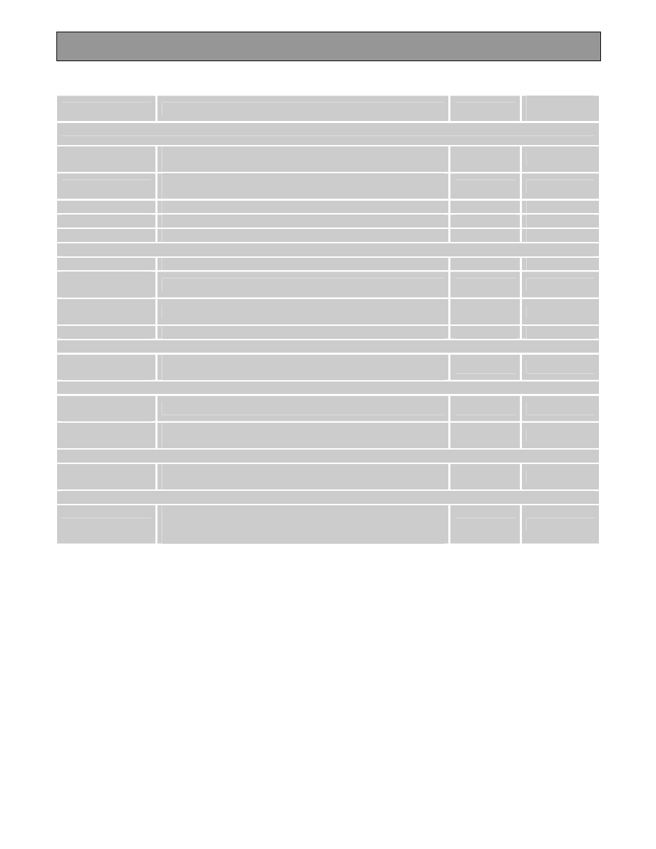 Recommendations for defrosting using 180w | Electrolux EMM21000W User Manual | Page 12 / 180