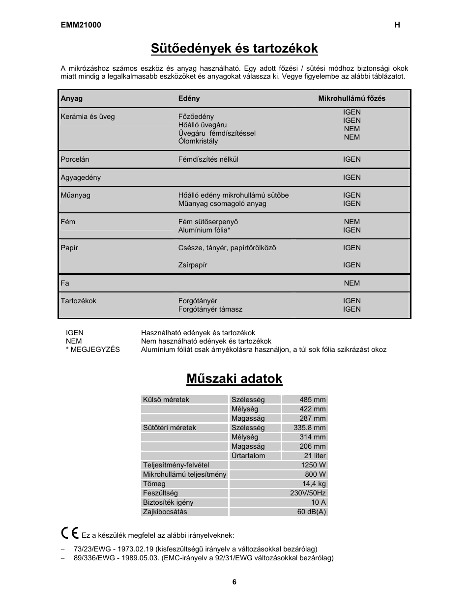 Sütőedények és tartozékok, Műszaki adatok | Electrolux EMM21000W User Manual | Page 127 / 180