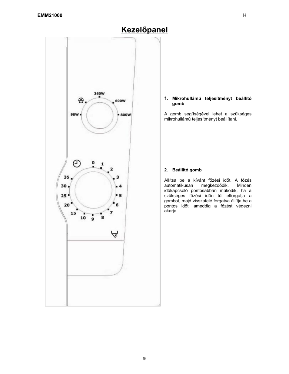 Kezelőpanel | Electrolux EMM21000W User Manual | Page 130 / 180