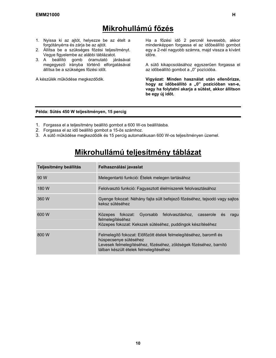 Mikrohullámú főzés, Mikrohullámú teljesítmény táblázat | Electrolux EMM21000W User Manual | Page 131 / 180