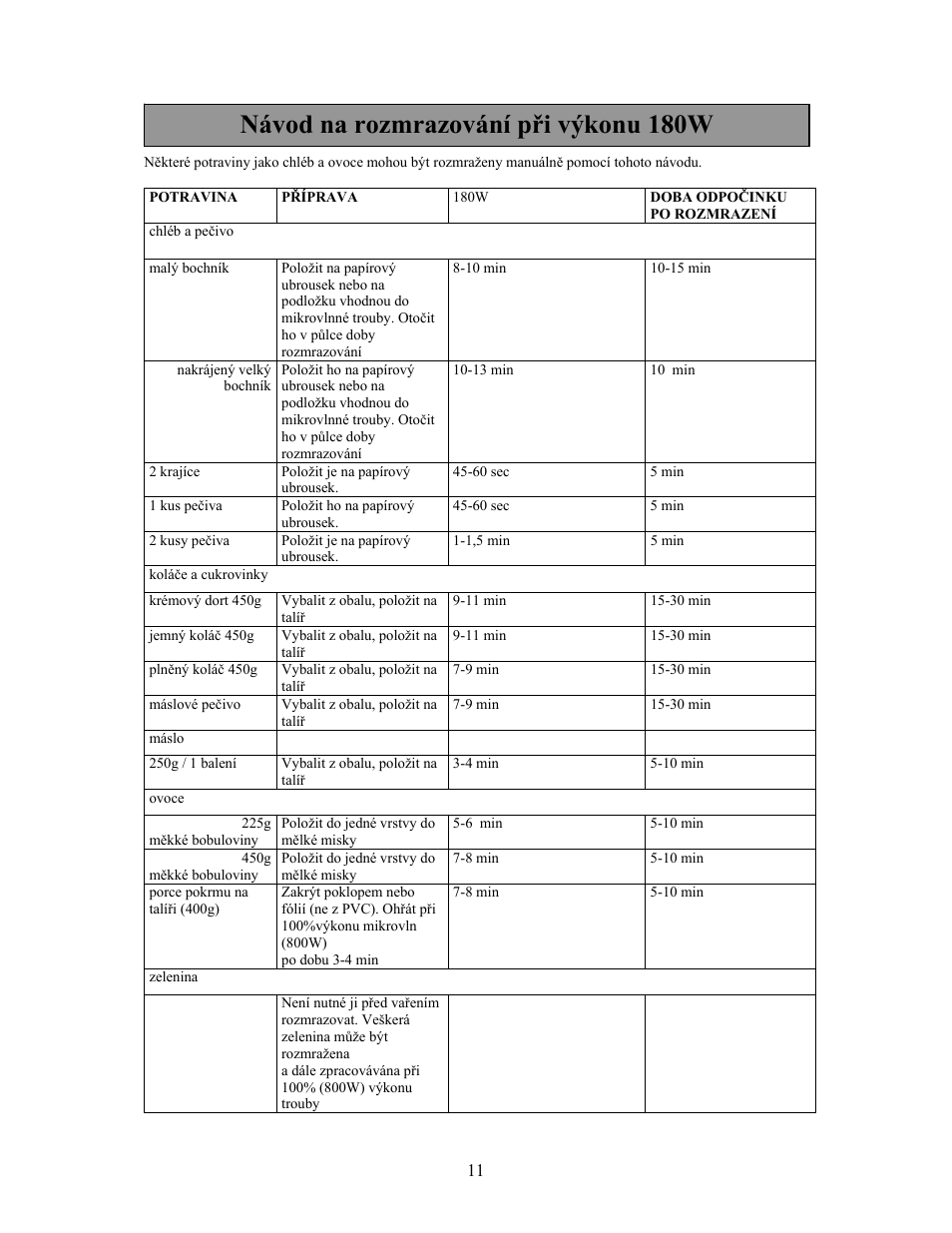 Návod na rozmrazování při výkonu 180w | Electrolux EMM21000W User Manual | Page 144 / 180