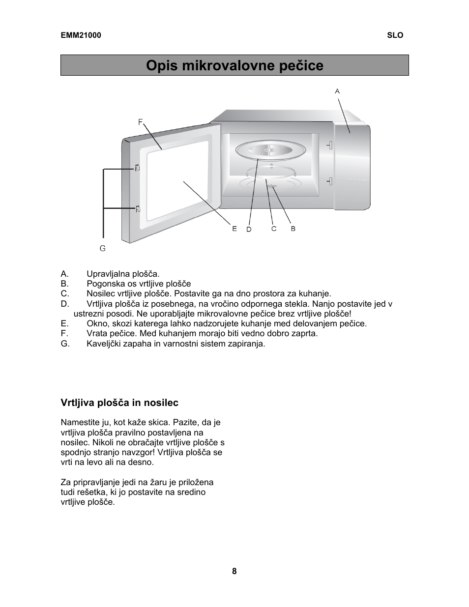 Opis mikrovalovne pečice | Electrolux EMM21000W User Manual | Page 155 / 180