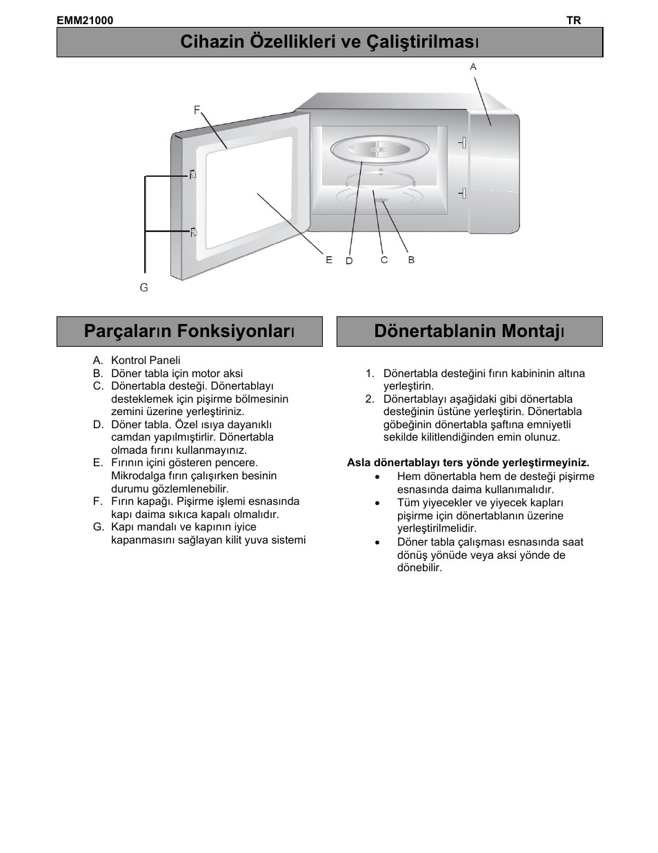 Electrolux EMM21000W User Manual | Page 168 / 180