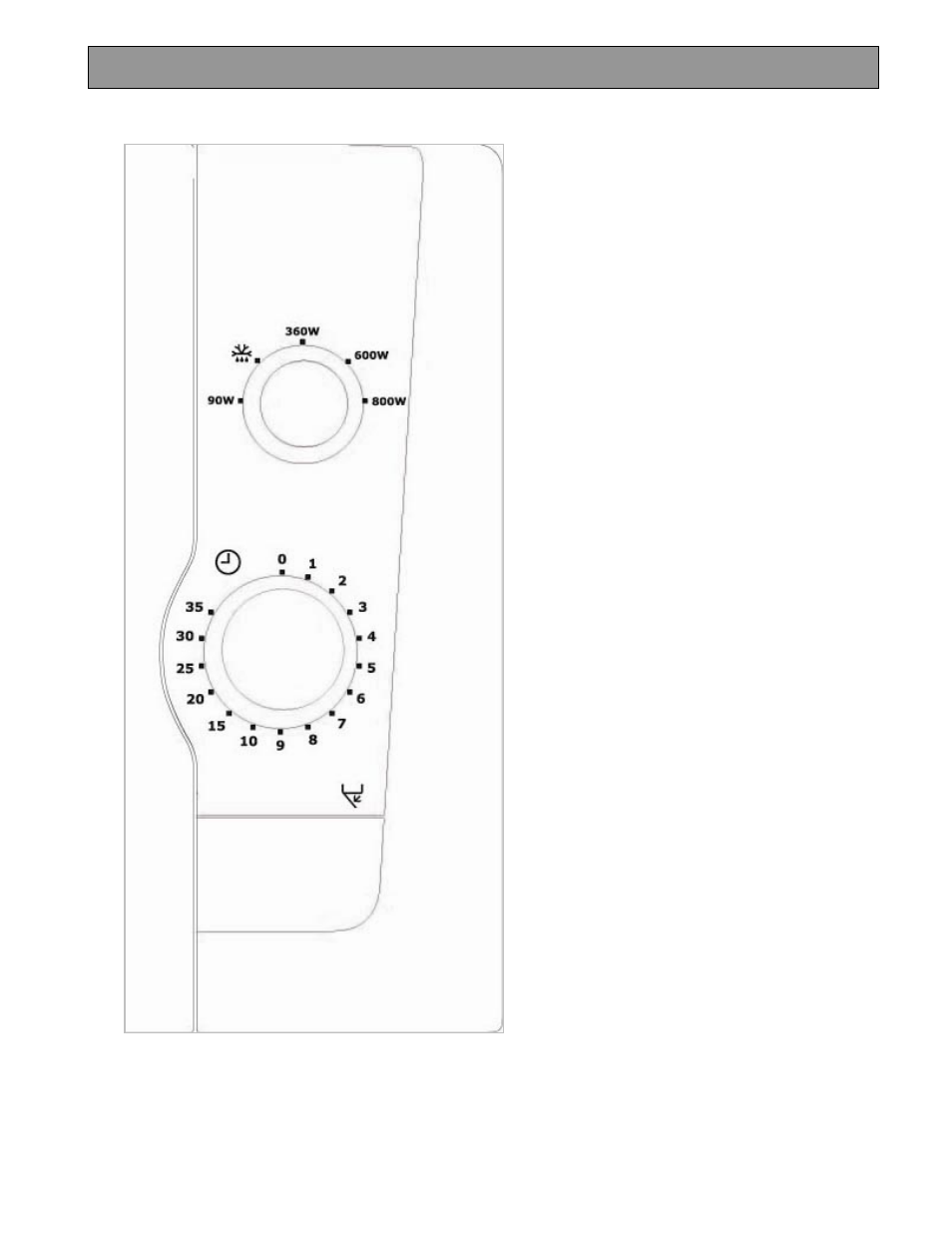 Kontrollpanelen | Electrolux EMM21000W User Manual | Page 21 / 180