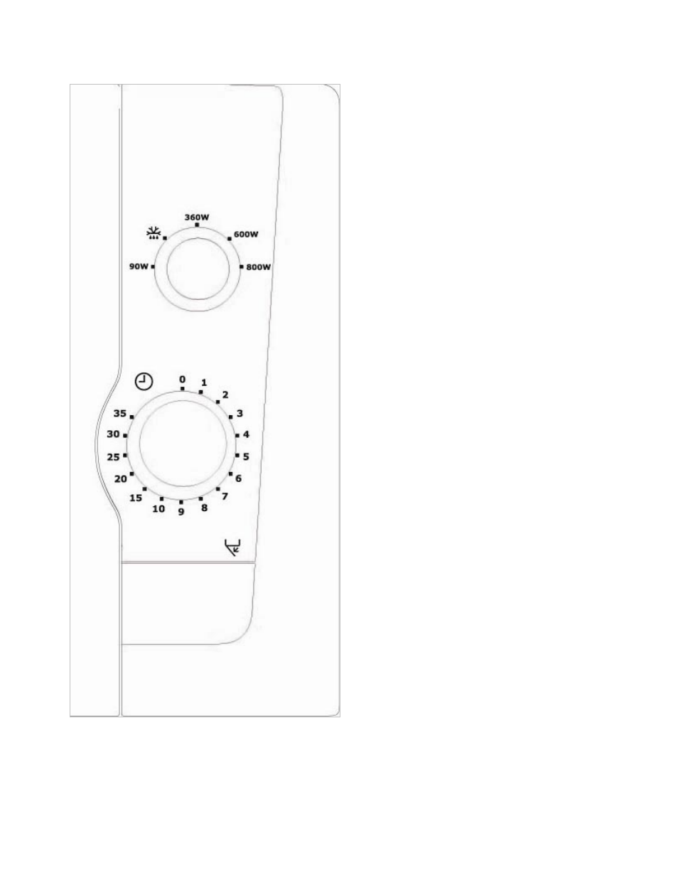 Kontrollpanelet | Electrolux EMM21000W User Manual | Page 41 / 180