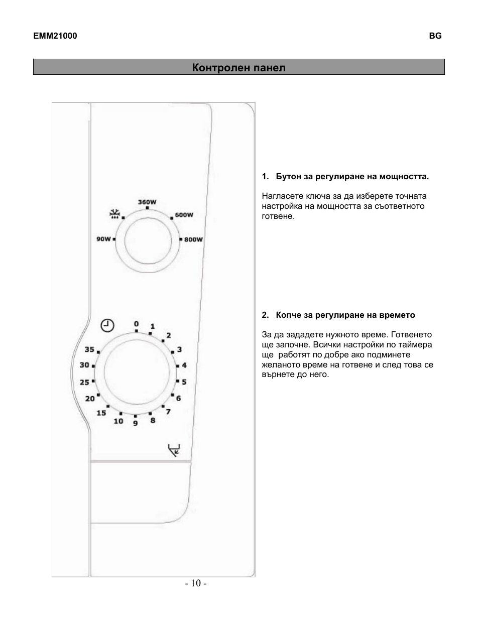 Electrolux EMM21000W User Manual | Page 66 / 180