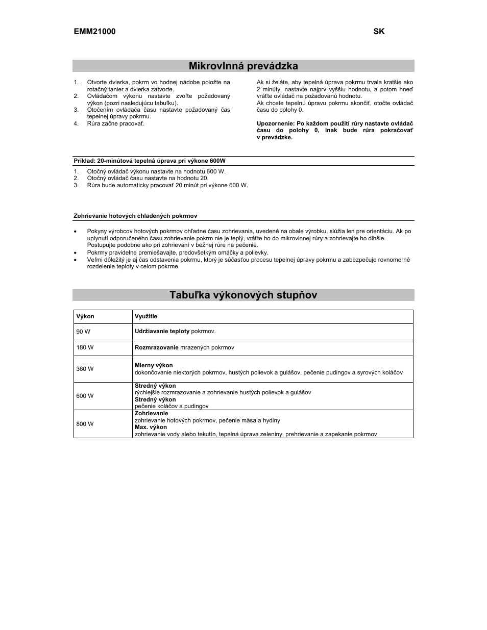 Mikrovlnná prevádzka, Tabuľka výkonových stupňov | Electrolux EMM21000W User Manual | Page 80 / 180