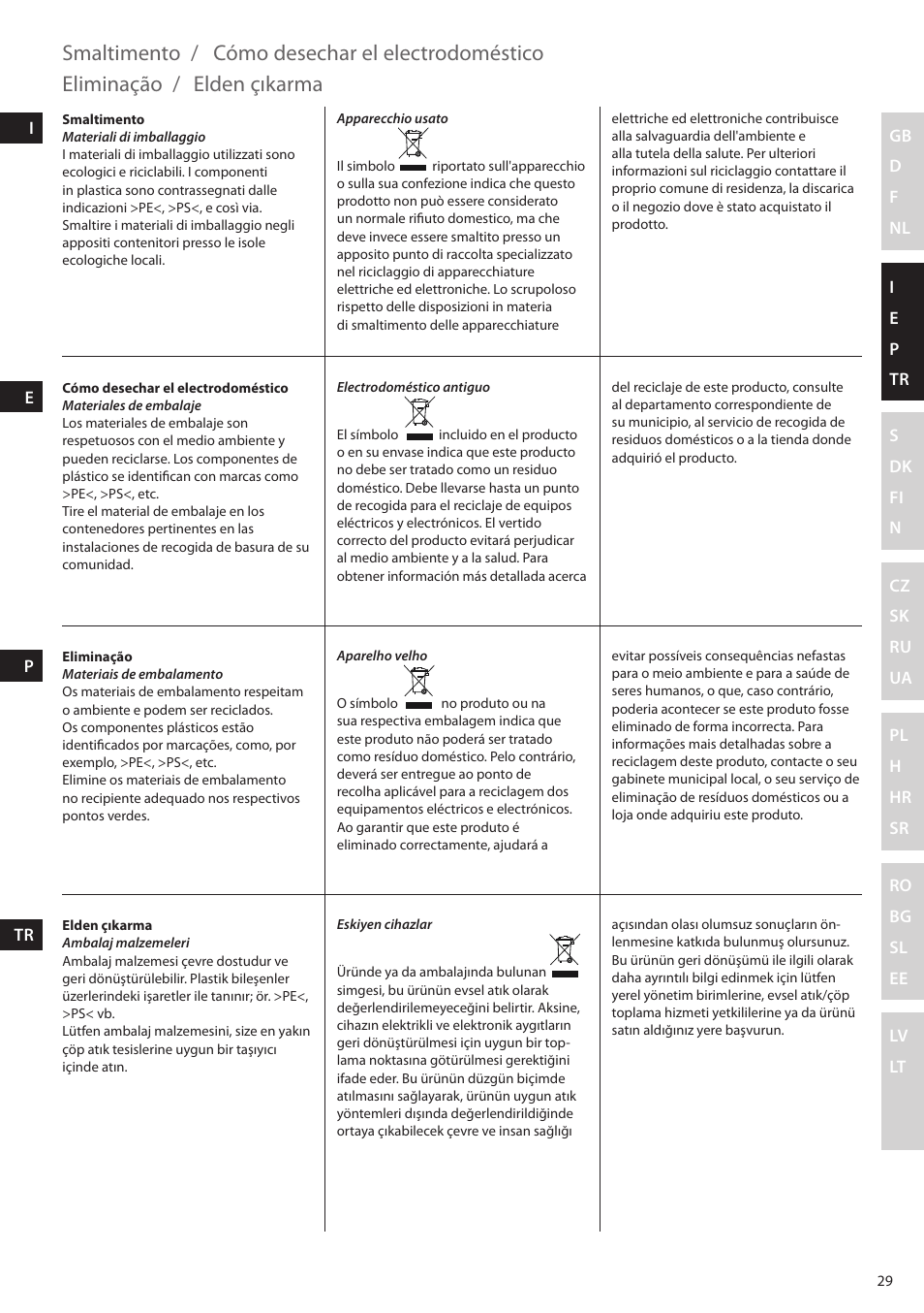 Smaltimento, Cómo desechar el electrodoméstico, Eliminação | Elden çıkarma | Electrolux ESTM5400 User Manual | Page 29 / 100