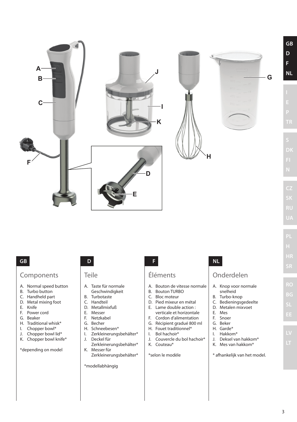 Components, Teile, Éléments | Onderdelen | Electrolux ESTM5400 User Manual | Page 3 / 100