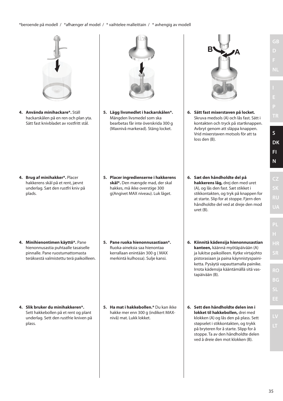 Electrolux ESTM5400 User Manual | Page 35 / 100