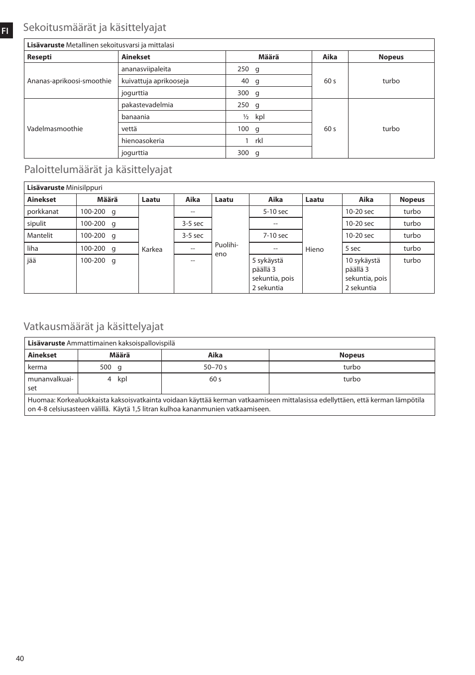 Electrolux ESTM5400 User Manual | Page 40 / 100
