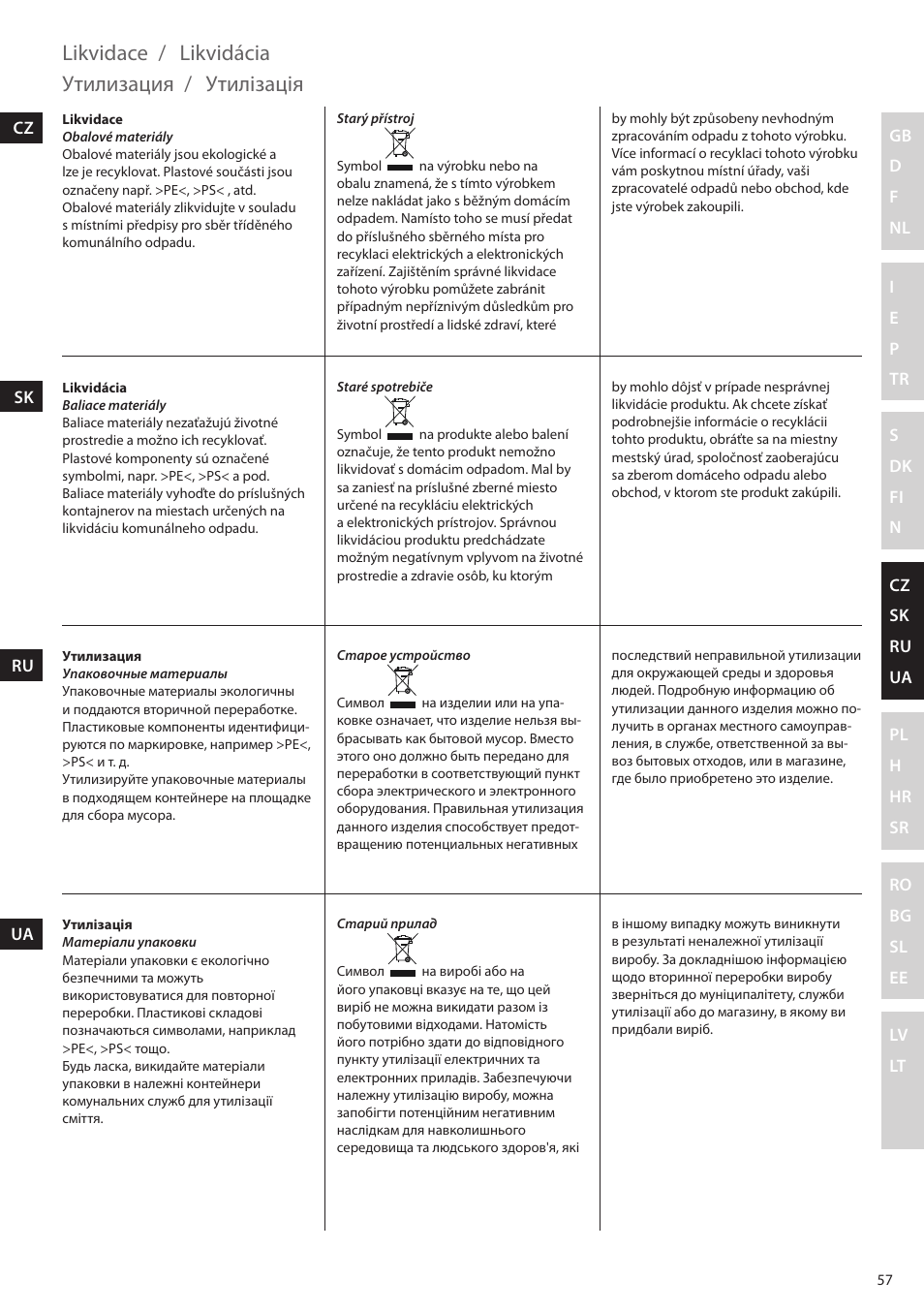 Likvidace, Likvidácia, Утилизация | Утилізація | Electrolux ESTM5400 User Manual | Page 57 / 100