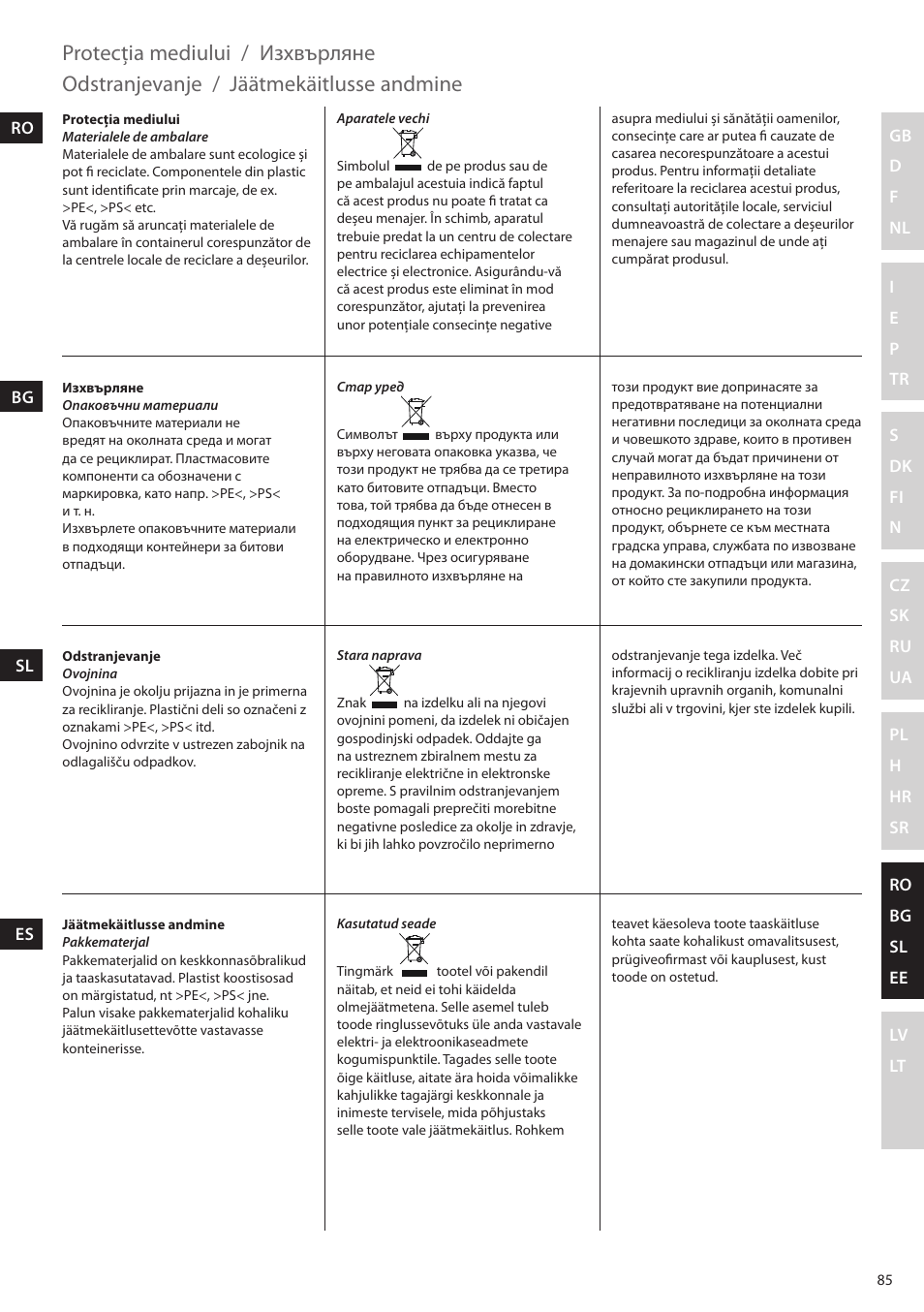 Protecţia mediului, Изхвърляне, Odstranjevanje | Jäätmekäitlusse andmine | Electrolux ESTM5400 User Manual | Page 85 / 100