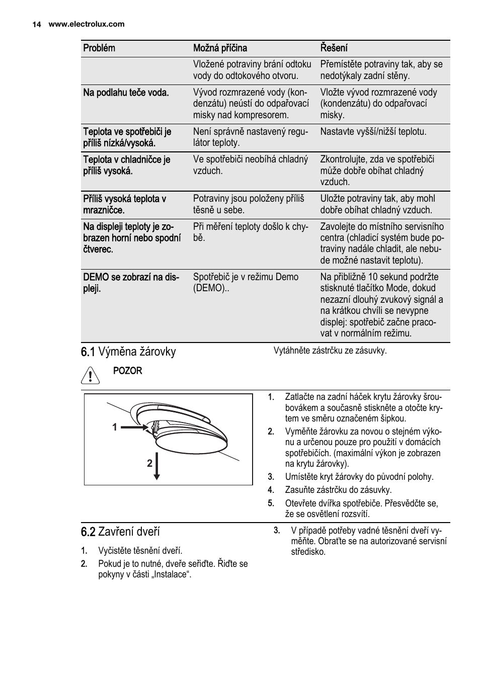 1 výměna žárovky, 2 zavření dveří | Electrolux ENF4451AOX User Manual | Page 14 / 80