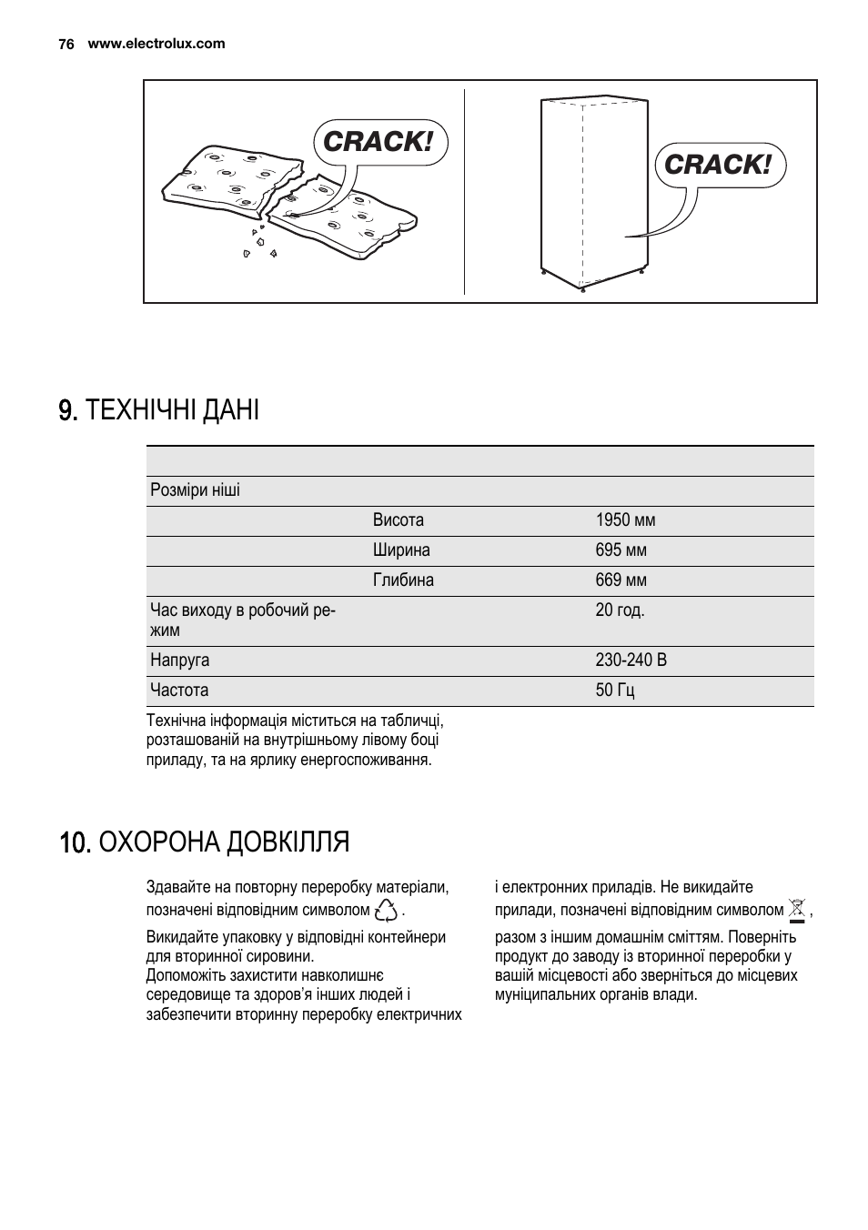 Технічні дані, Охорона довкілля, Crack | Electrolux ENF4451AOX User Manual | Page 76 / 80