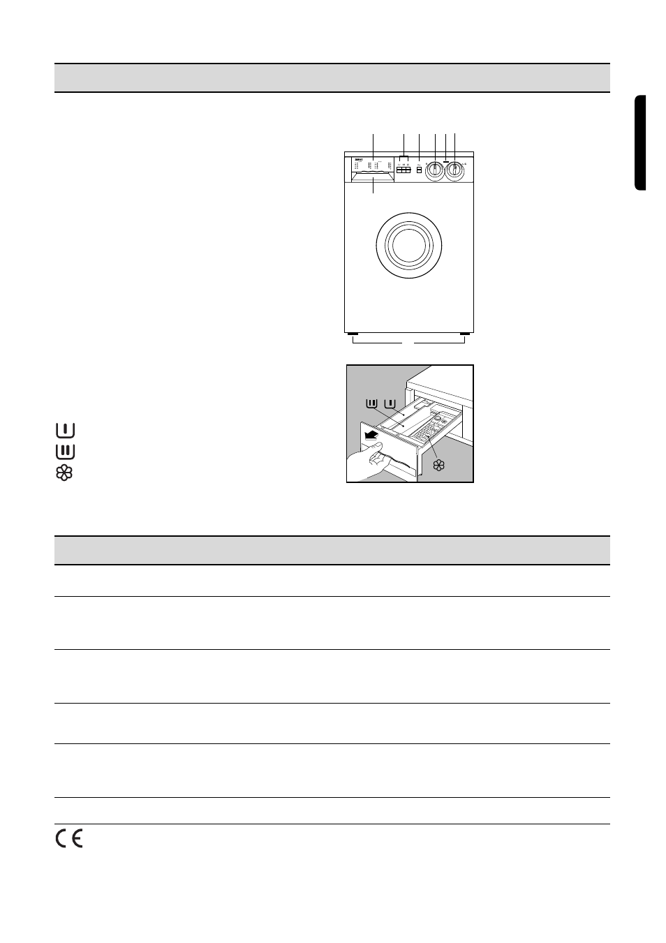Description of the appliance, Technical specifications, Detergent dispenser drawer and programme chart | Zanussi FL 574 CN User Manual | Page 5 / 39
