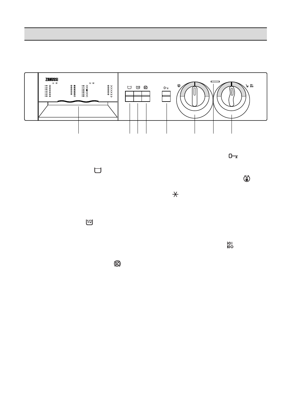 Control panel, 1 detergent dispenser drawer 2 anti-crease button, 3 half load button | 4 spin suppression button, 5 door opening button, 6 temperature selector dial, 7 operating pilot light, 8 programme selector dial / on-off switch, Depress it to open the door | Zanussi FL 574 CN User Manual | Page 8 / 39