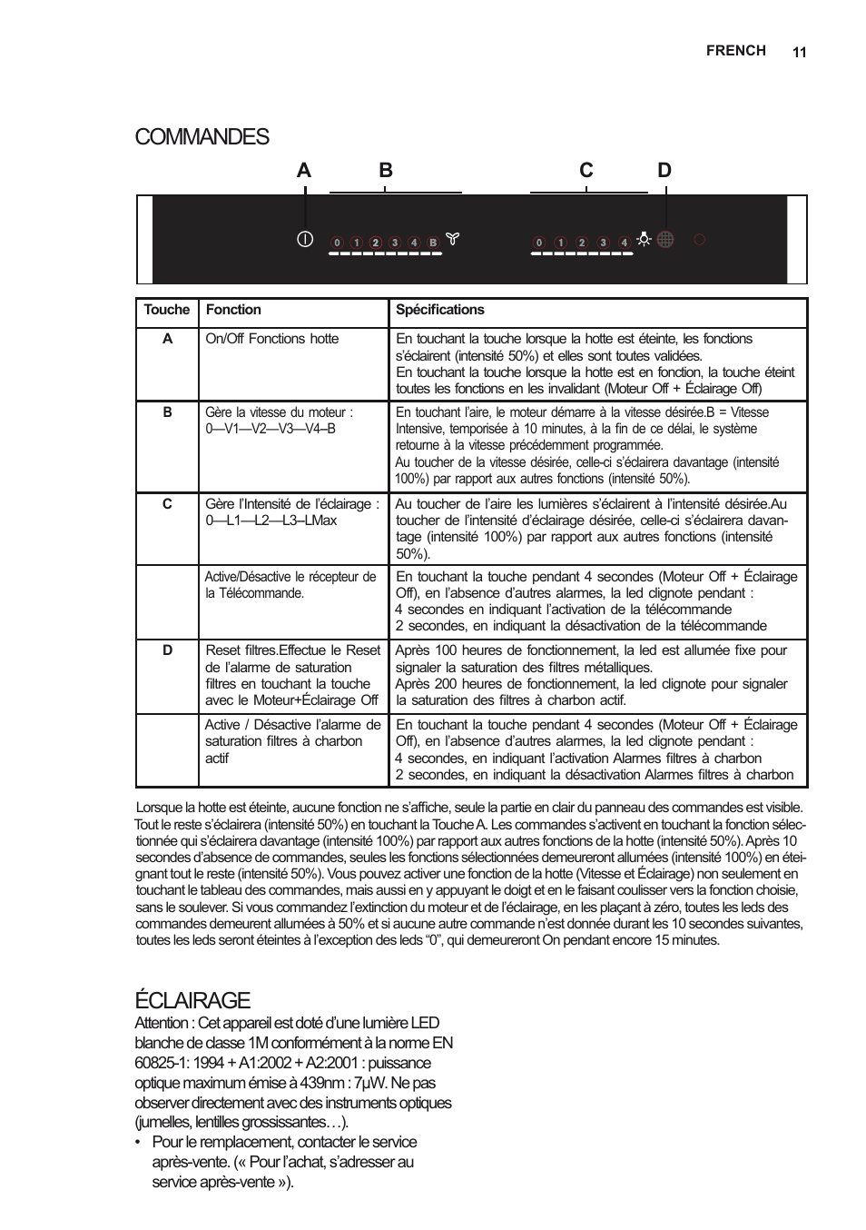 Commandes éclairage, Ab c d | Electrolux EFV60380BX User Manual | Page 11 / 56