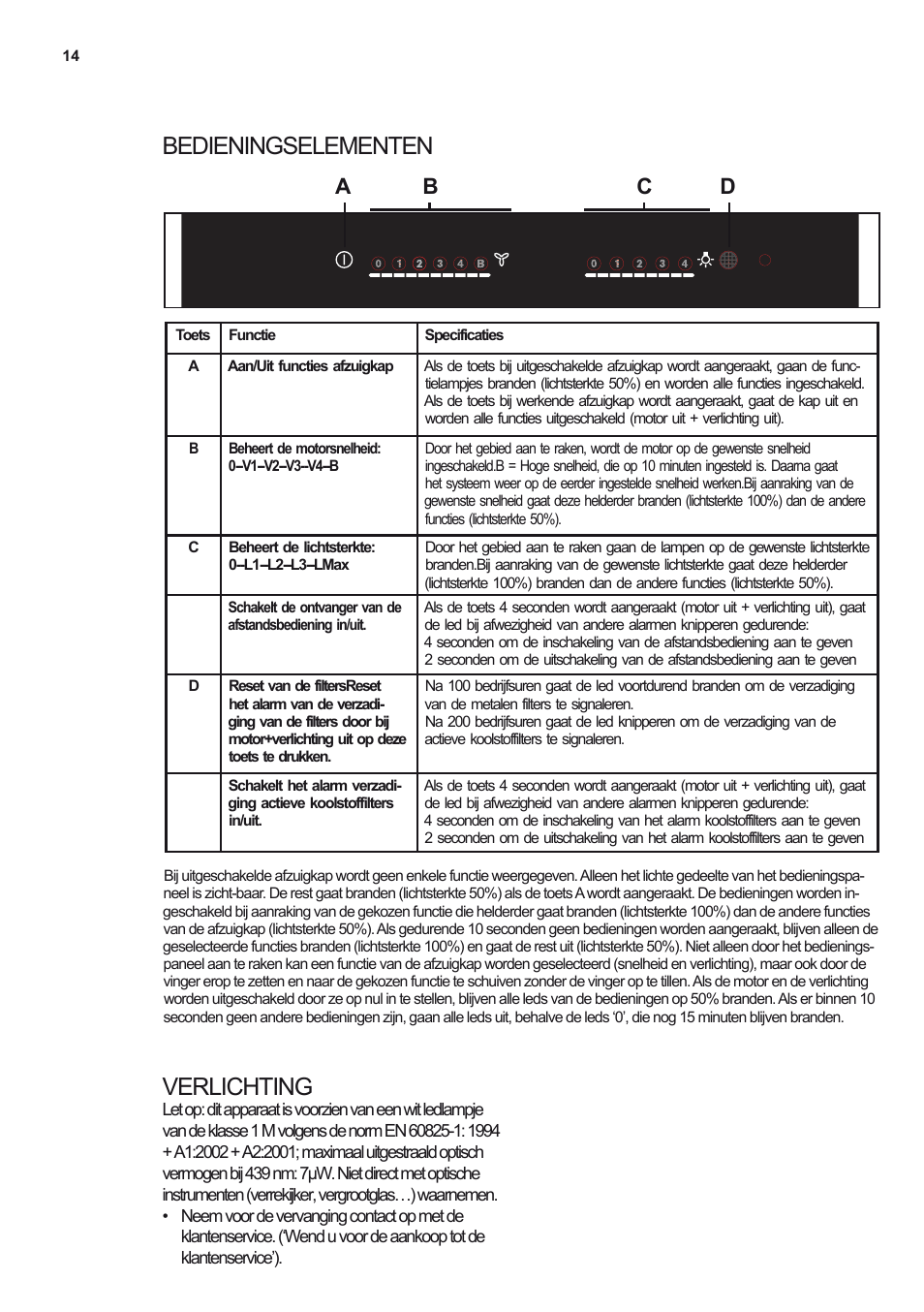 Bedieningselementen verlichting, Ab c d | Electrolux EFV60380BX User Manual | Page 14 / 56