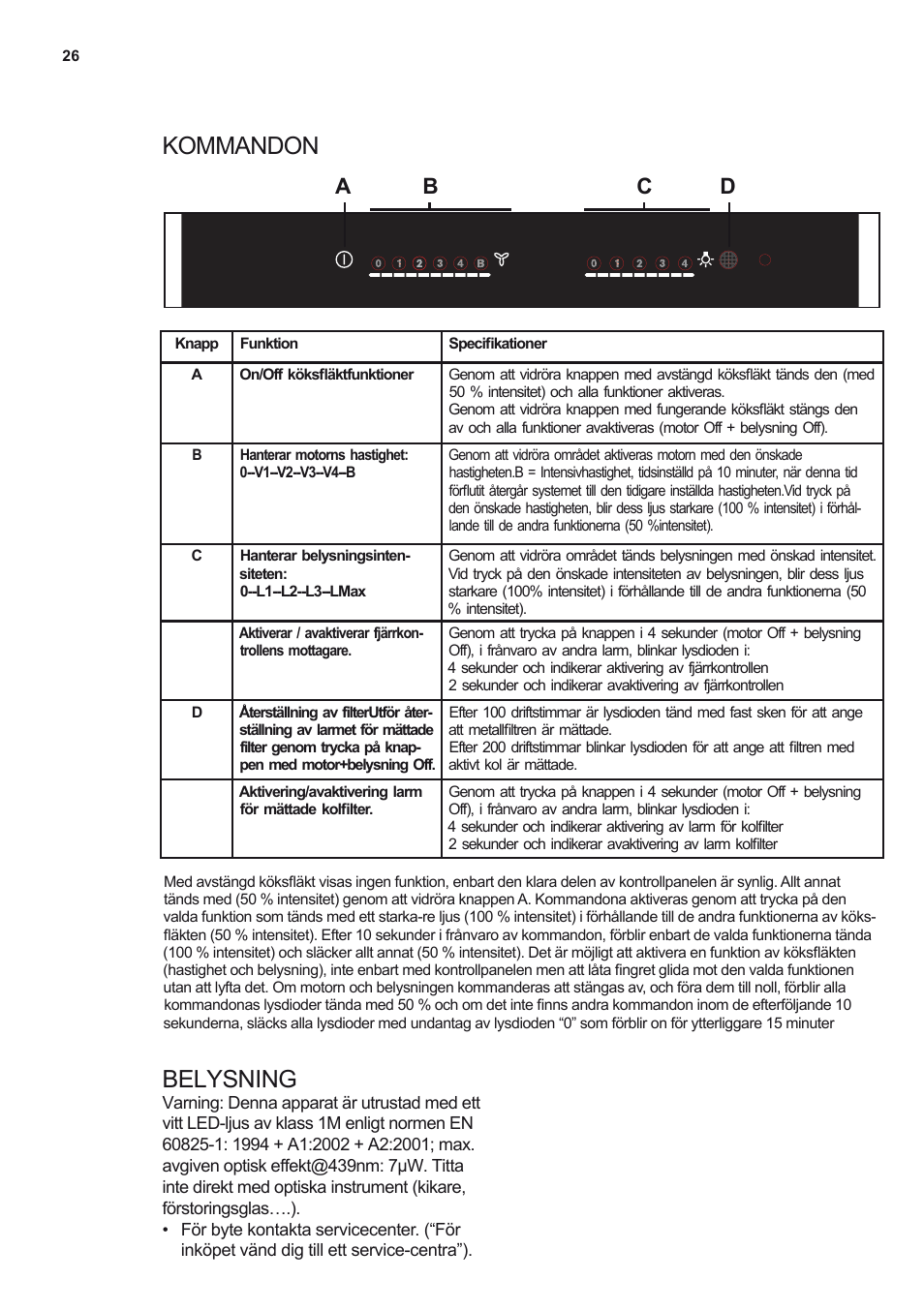 Kommandon belysning, Ab c d | Electrolux EFV60380BX User Manual | Page 26 / 56