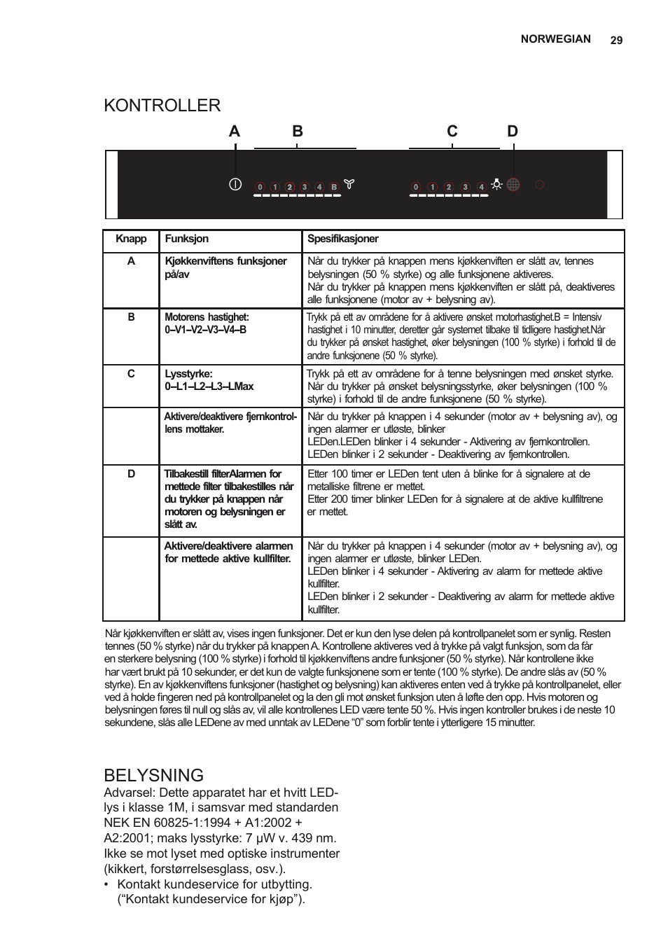 Kontroller belysning, Ab c d | Electrolux EFV60380BX User Manual | Page 29 / 56