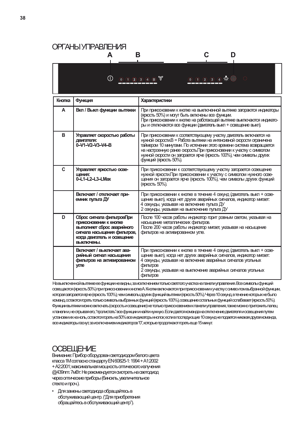 Органы управления освещение, Ab c d | Electrolux EFV60380BX User Manual | Page 38 / 56