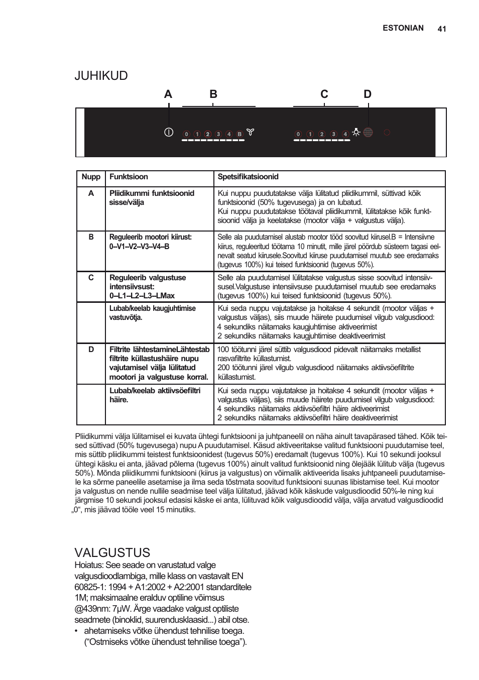 Juhikud valgustus, Ab c d | Electrolux EFV60380BX User Manual | Page 41 / 56