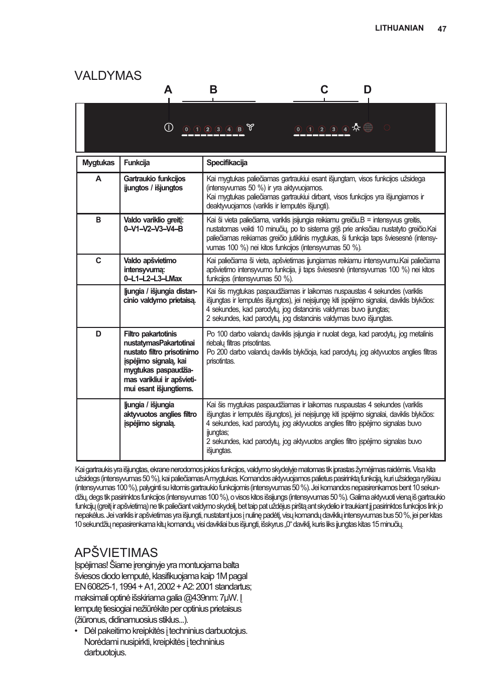 Valdymas apšvietimas, Ab c d | Electrolux EFV60380BX User Manual | Page 47 / 56