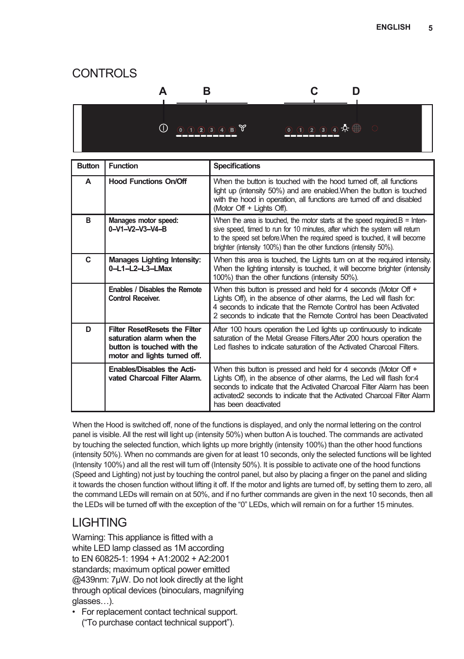 Controls lighting, Ab c d | Electrolux EFV60380BX User Manual | Page 5 / 56